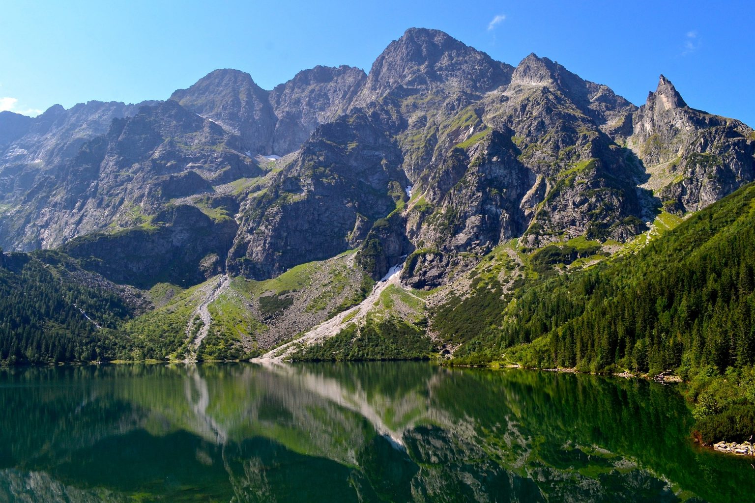 20 Things to do in Zakopane Poland For a Fantastic Holiday