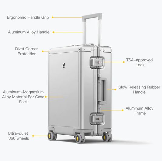 level 8 luggage review